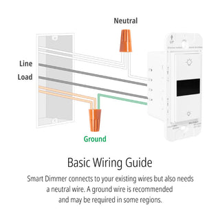 Sliwa Smart WiFi Smart Ligting LED Display Dimmer Switch - WiFi Remote App Control; Compatible with Alexa and Google Home Assistant