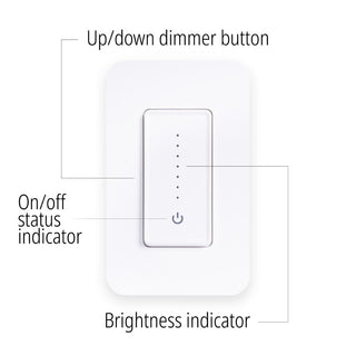 Sanni Smart Dimmer  Smart Ligting Touch/Slide Dimmer Switch - WiFi Remote App Control; Compatible with Alexa and Google Home Assistant