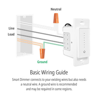 Sanni Smart Dimmer  Smart Ligting Touch/Slide Dimmer Switch - WiFi Remote App Control; Compatible with Alexa and Google Home Assistant