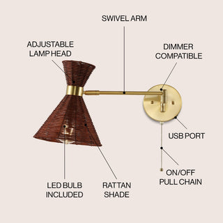 Swing 25" 1-Light Mid-Century Vintage Retro Rattan/Metal USB Charging Swing Arm LED Sconce with Pull Chain