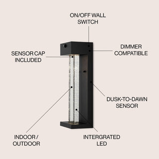 Turbo 5.13" Modern Industrial Iron/Glass Seeded Glass with Dusk-to-Dawn Sensor Integrated LED Outdoor Sconce