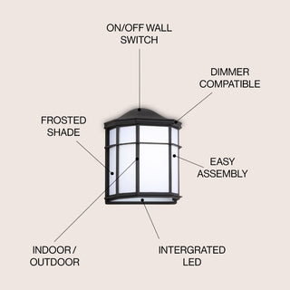 Toucan 7.75" Outdoor Frosted Acrylic/Metal Integrated LED Sconce