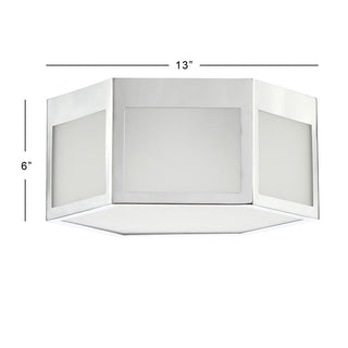 Niam Hexagon Metal/Frosted Glass LED Flush Mount