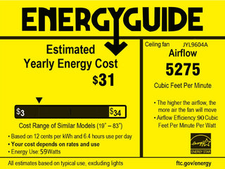 Guadeloupe 52" 3-Light Metal/Wood LED Ceiling Fan With Remote