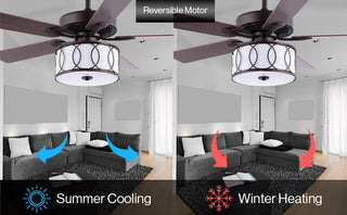 Nicobar Drum Shade LED Ceiling Fan With Remote