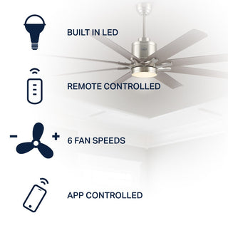 Harbor 66" Contemporary Industrial Iron/Plastic Mobile-App/Remote-Controlled 6-Speed Ceiling Fan with Integrated LED Light