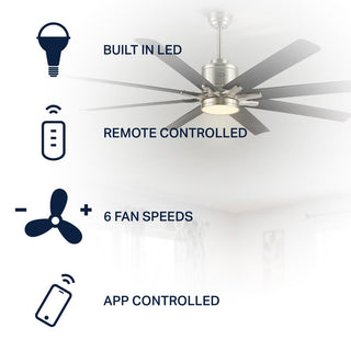 Harbor 66" Contemporary Industrial Iron/Plastic Mobile-App/Remote-Controlled 6-Speed Ceiling Fan with Integrated LED Light