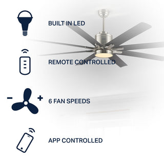 Harbor 66" Contemporary Industrial Iron/Plastic Mobile-App/Remote-Controlled 6-Speed Ceiling Fan with Integrated LED Light