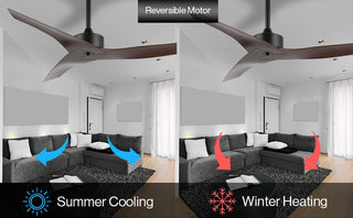 Roboto 50" Modern Minimalist Iron/Plastic Mobile-App/Remote-Controlled 6-Speed Razor Ceiling Fan