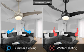 Terra 52" Coastal Vintage Iron/Plastic Mobile-App/Remote-Controlled 6-Speed Retro Swirl Integrated LED Ceiling Fan