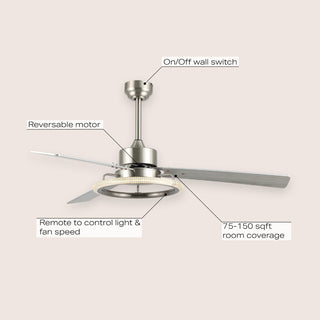 Etokfoks 52" Modern Industrial Iron/Acrylic/Wood Remote-Controlled 6-Speed Integrated LED Ceiling Fan