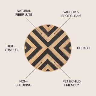 Abstract Two-tone Chevron Round Jute Area Rug