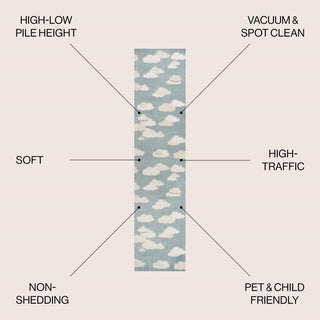 Latepis Youth Cloud Scandi Rug Area Rug