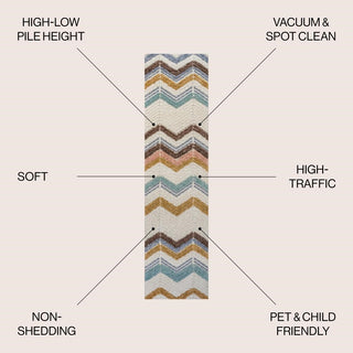 Rafter Chevron High-low Area Rug