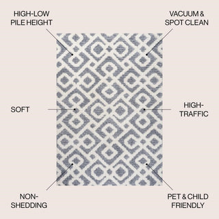 Ludwig Retro Trellis High-low Area Rug